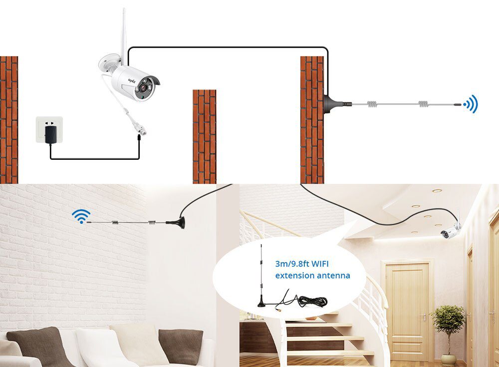 SANNCE 8CH 1080P HD Wifi NVR 2TB HDD CCTV Camera System 2.0MP Waterproof Wireless Security Camera 4/6/8 Camera Surveillance Kits