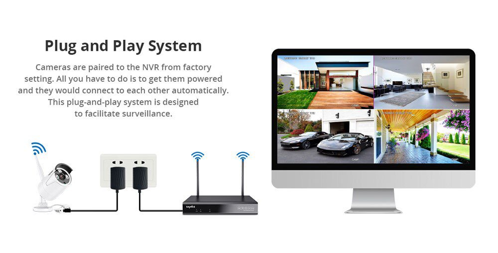SANNCE 8CH 1080P HD Wifi NVR 2TB HDD CCTV Camera System 2.0MP Waterproof Wireless Security Camera 4/6/8 Camera Surveillance Kits