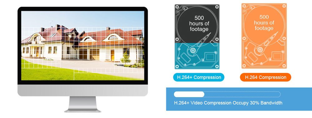 SANNCE 8CH Wireless CCTV System 1080P 2TB HDD 2.0MP NVR IP IR-CUT Outdoor CCTV Camera IP Security System Video Surveillance Kit