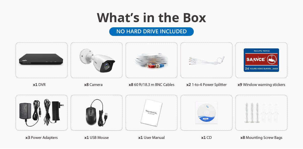 SANNCE 8CH 1080P 2.0MP HD CCTV System Video Recorder 8PCS 1080P CCTV Security Camera Waterproof Night Vision Surveillance Kits