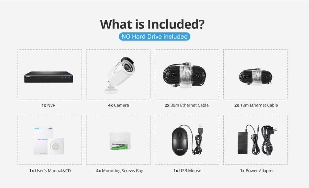 SANNCE 8CH 5MP HD POE Network Video Security System 5MP H.264+ NVR With 4X 5MP 30M EXIR Night Vision Weatherproof IP Camera