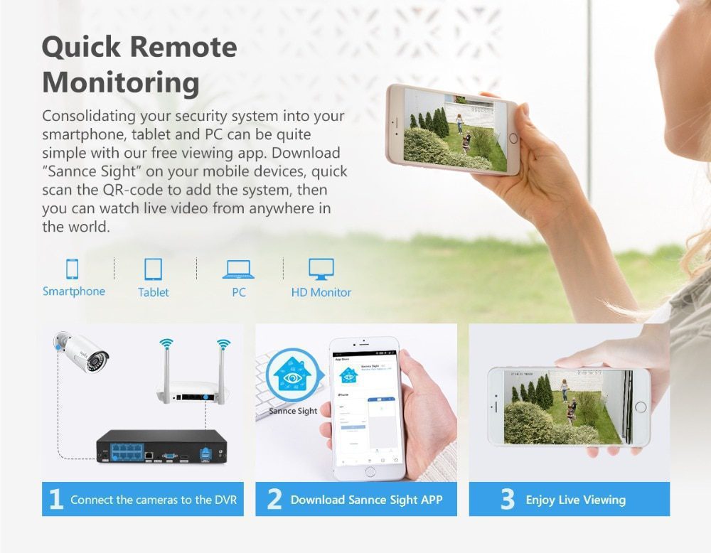 SANNCE 8CH 5MP HD POE Network Video Security System 5MP H.264+ NVR With 4X 5MP 30M EXIR Night Vision Weatherproof IP Camera