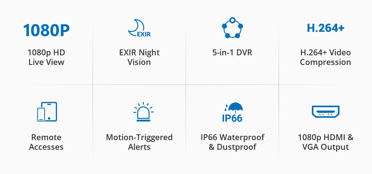 SANNCE 8CH 1080N DVR 1080P Security camera CCTV system 8pcs 1080P CCTV Cameras P2P Outdoor Waterproof Video Surveillance kit SANNCE 8CH 1080N DVR 1080P Security camera CCTV system 8pcs 1080P CCTV Cameras P2P Outdoor Waterproof Video Surveillance kit
