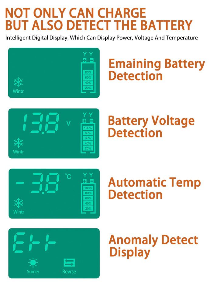 EAFC Full Automatic Car Battery Charger 12V Digital Display Battery Charger Power Puls Repair Chargers Wet Dry Lead Acid