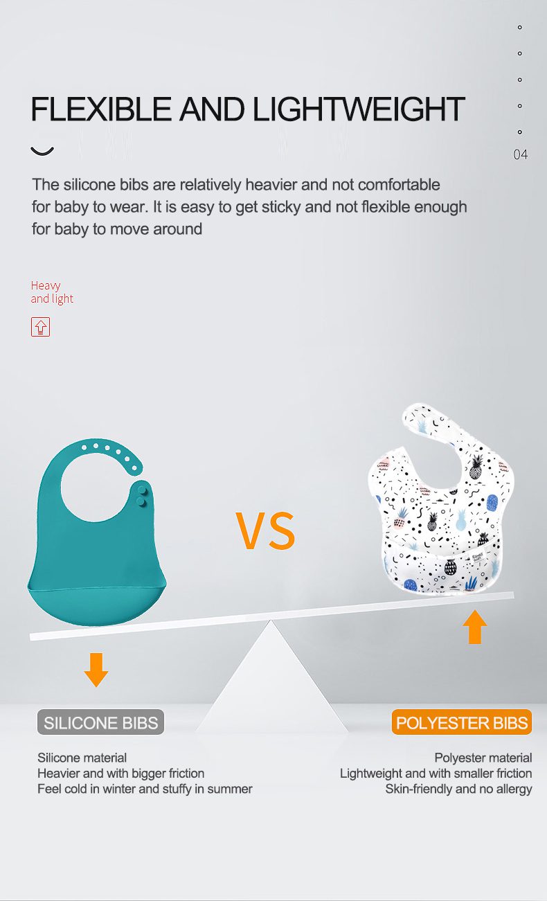 Waterproof Baby Bibs 100% Polyester TPU Coating Feeding Bibs, Washable with Food Catcher